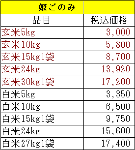 姫ごのみ価格表