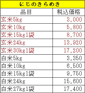 にじのきらめき価格表